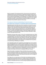 Factors that contribute to community business success 5. Financial sustainability analysis